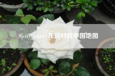 德州九宫对应中国地图
